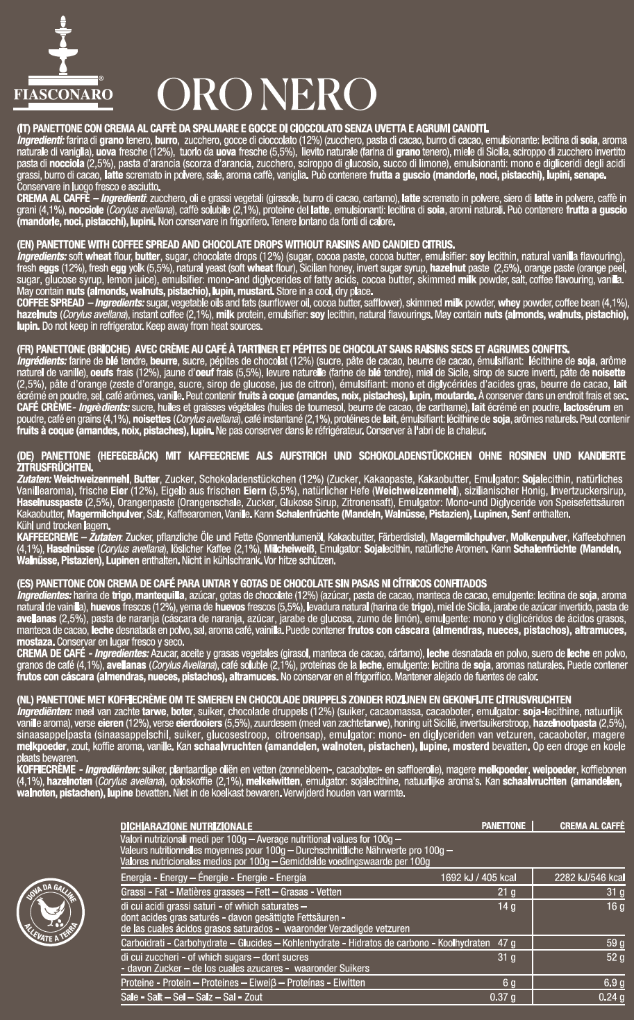 ORO NERO - Panettone e Crema spalmabile cioccolato e caffè - Fiasconaro