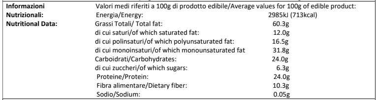 Pesto di Pistacchio con “Pistacchio Verde di Bronte D.O.P.” - 190g
